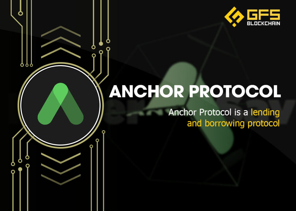 Anchor-Protocol