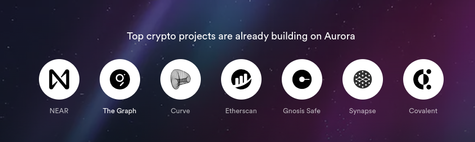 The Graph, Curve Finance, Etherescan, Synapse, Covalent, Gnosis Safe 