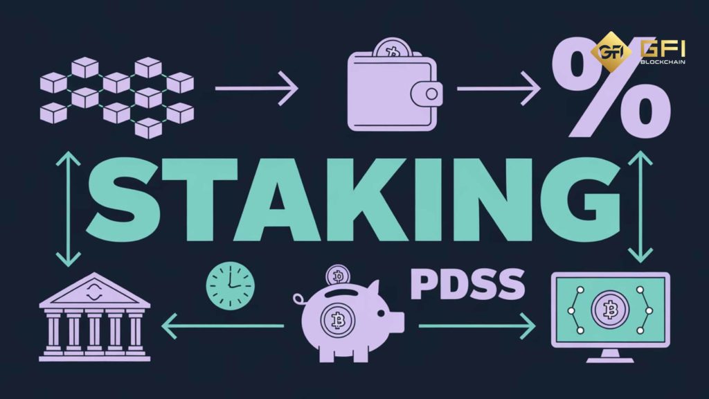 Staking la gi Toi uu loi nhuan khi dau tu Crypto voi Staking