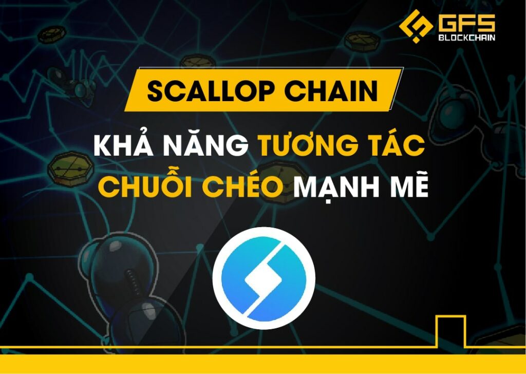 Scallop Chain – SCLP