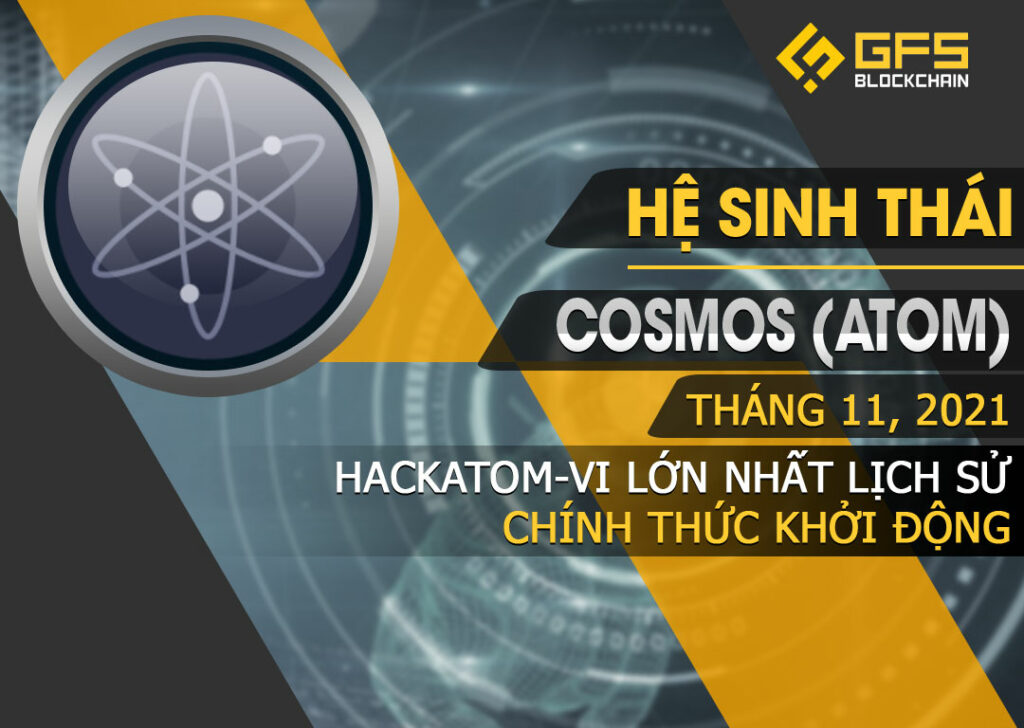 Cosmos Atom Ecosystem