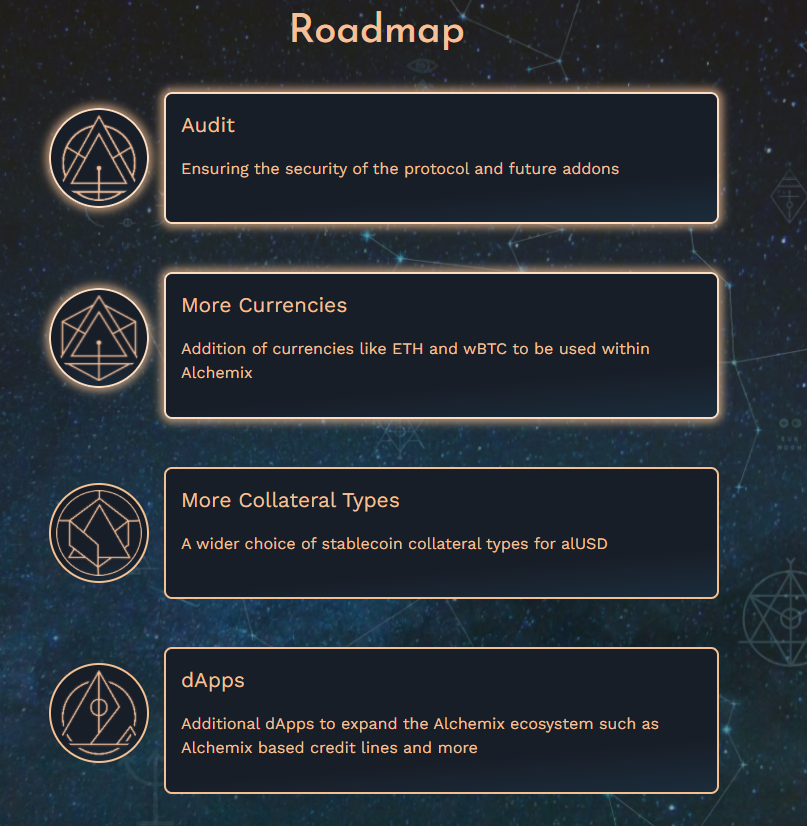 Alchemix - Roadmap