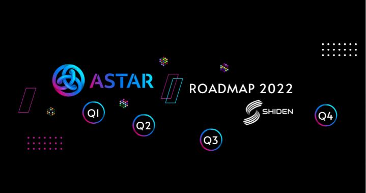 Roadmap của Astar trong năm 2022