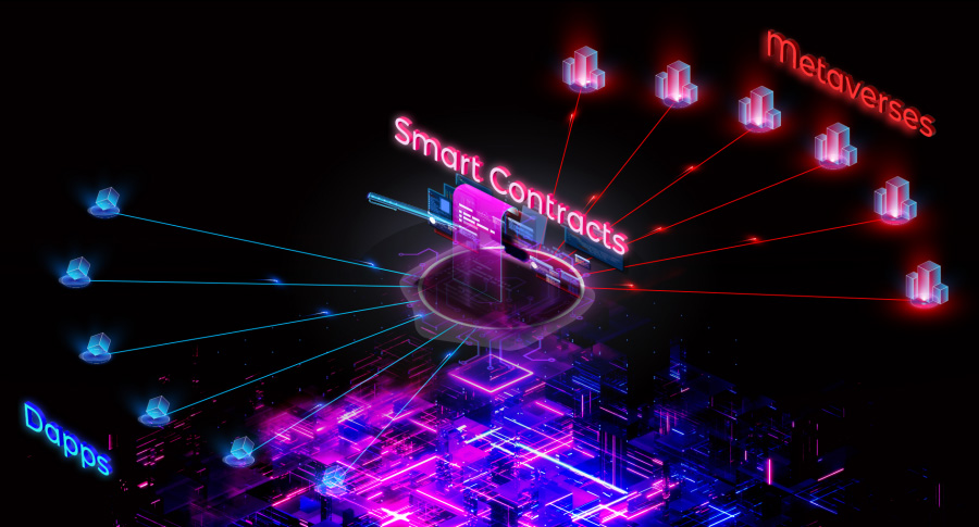 Bit.Country Smart Contract