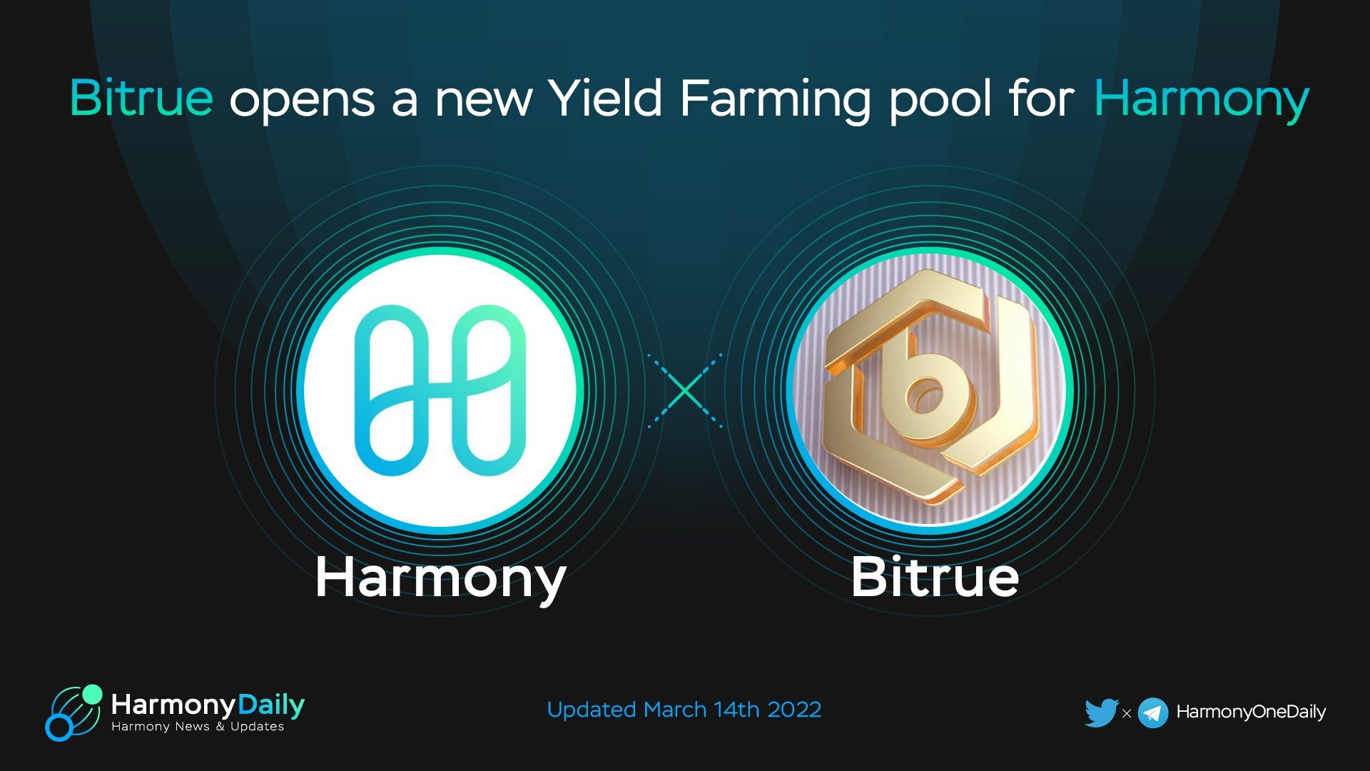 Bitrue tích hợp Yield Farming trên Harmony