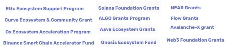 Các hệ sinh thái tài trợ trong DeFi Alliance