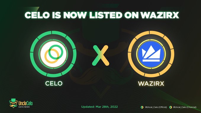 Celo listed on Wazirx