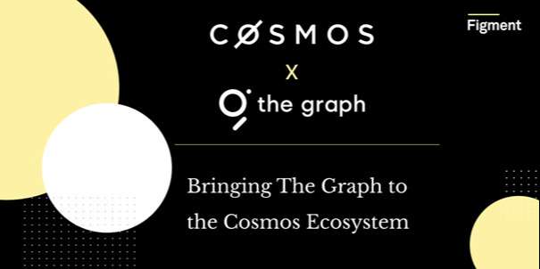 Đối tác của Cosmos