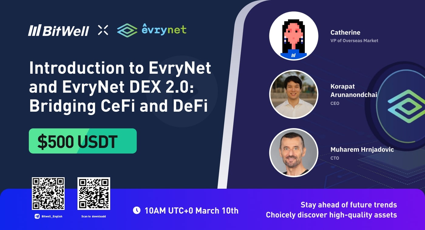 Evrynet DEX 2.0- Kết nối CeFi và DeFi