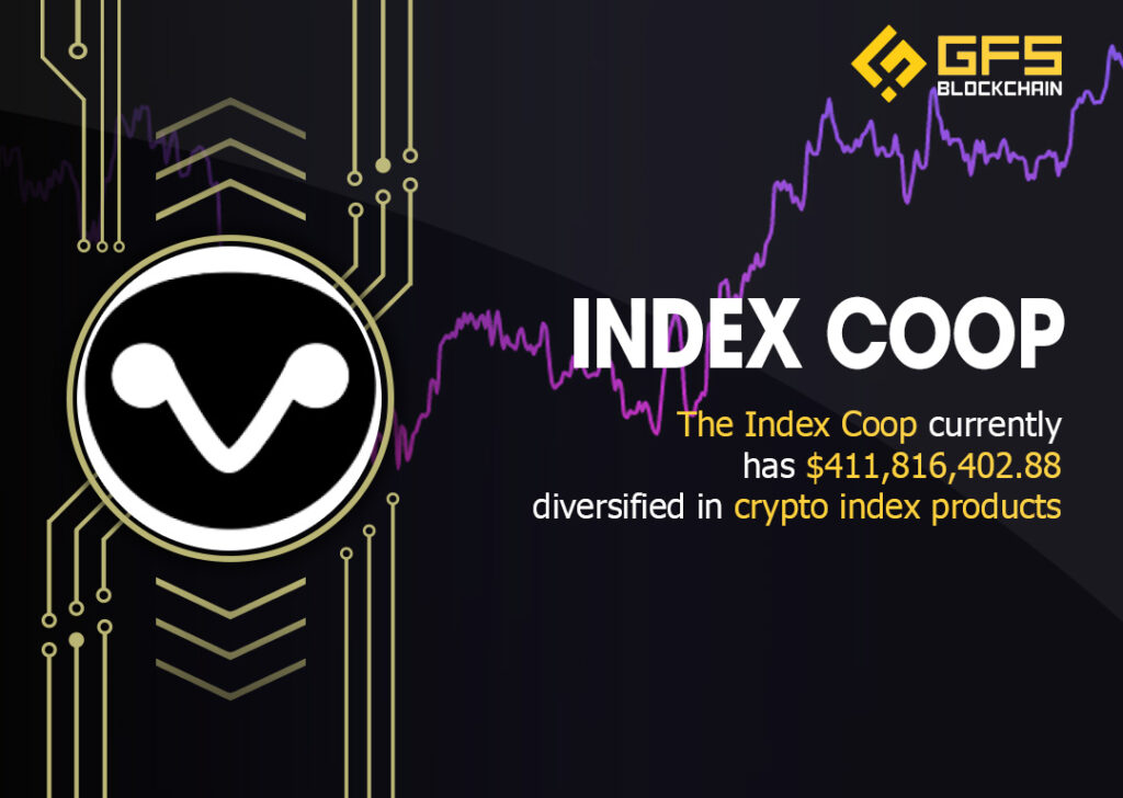 Index Coop