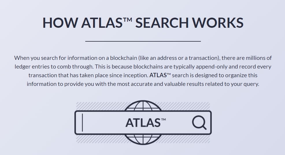ATLAS ™ Search