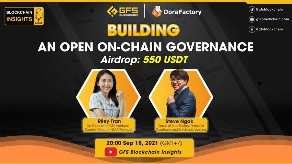 blockchain insights 6 dora factory building an open on chain governance