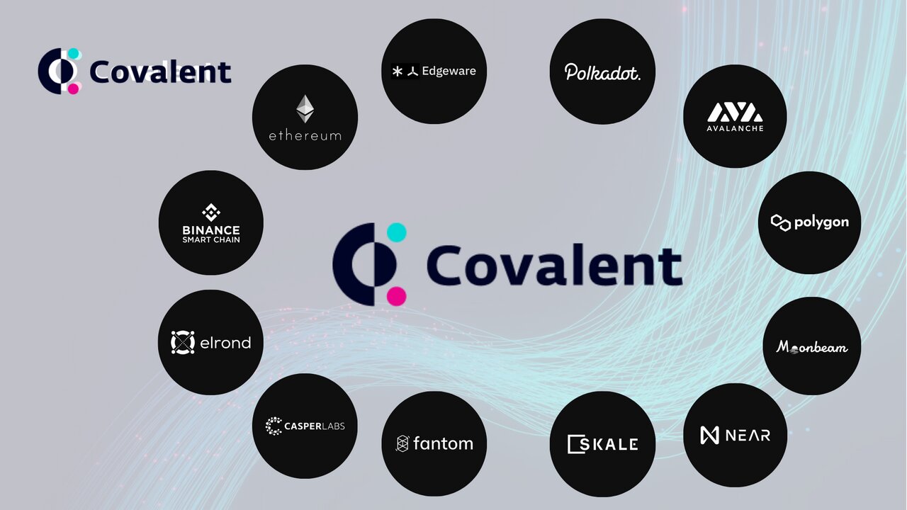 Covalent hỗ trợ nhiều blockchain