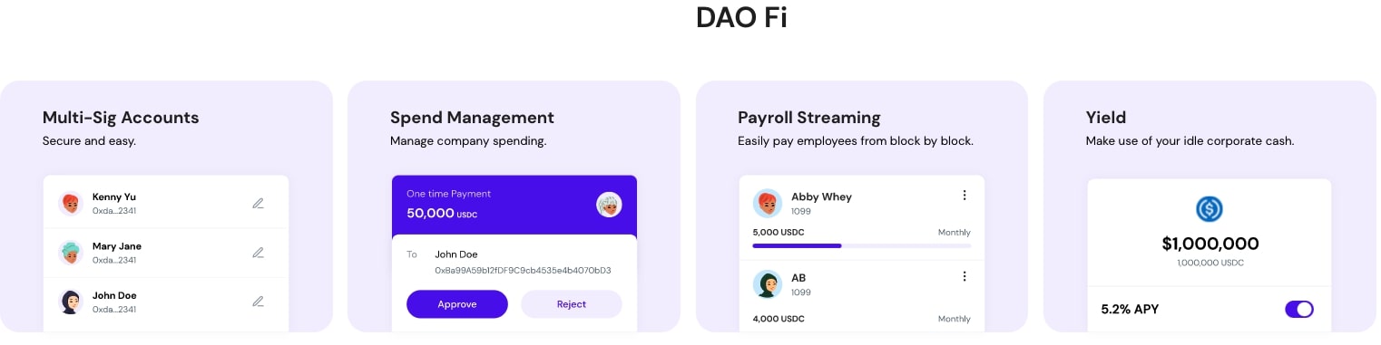 DaoFi là từ kết hợp giữa (DAO + Finance)