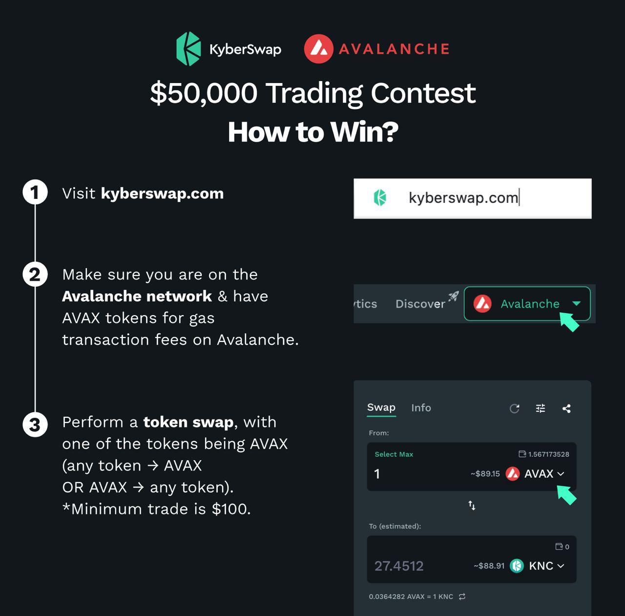 how to win the trading contest