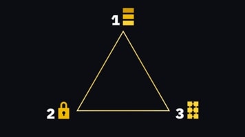 Blockchain Trilemma: “phi tập trung - bảo mật - khả năng mở rộng”