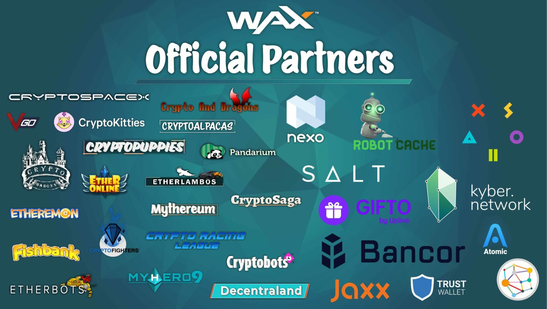 WAX WAXP Partners