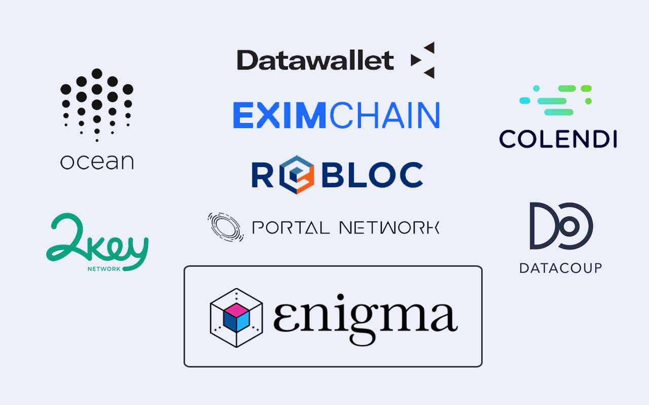 Enigma partners