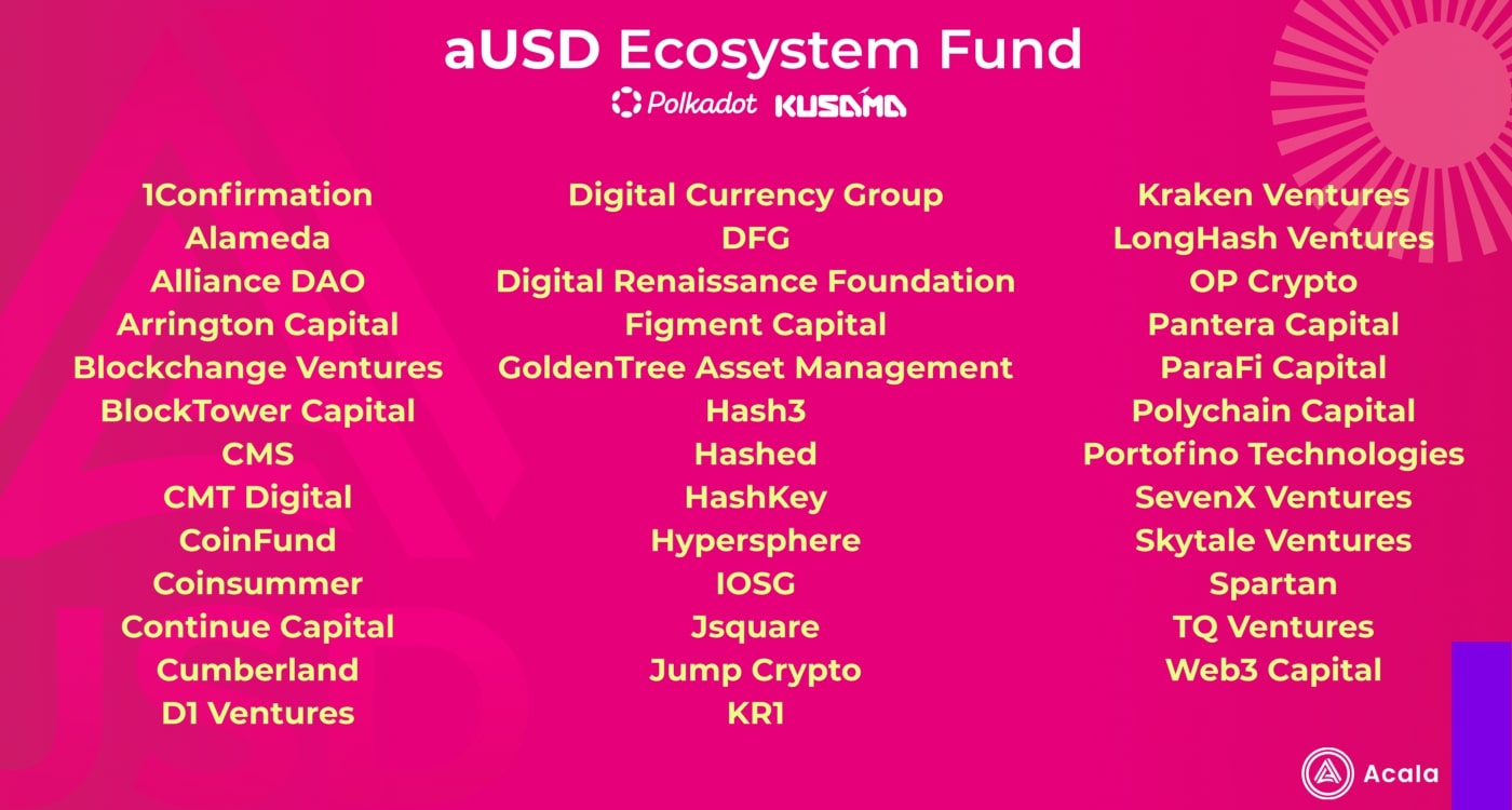 Các quỹ và dự án trong Ecosystem Fund