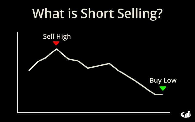 Bán khống - Short Selling là gì?