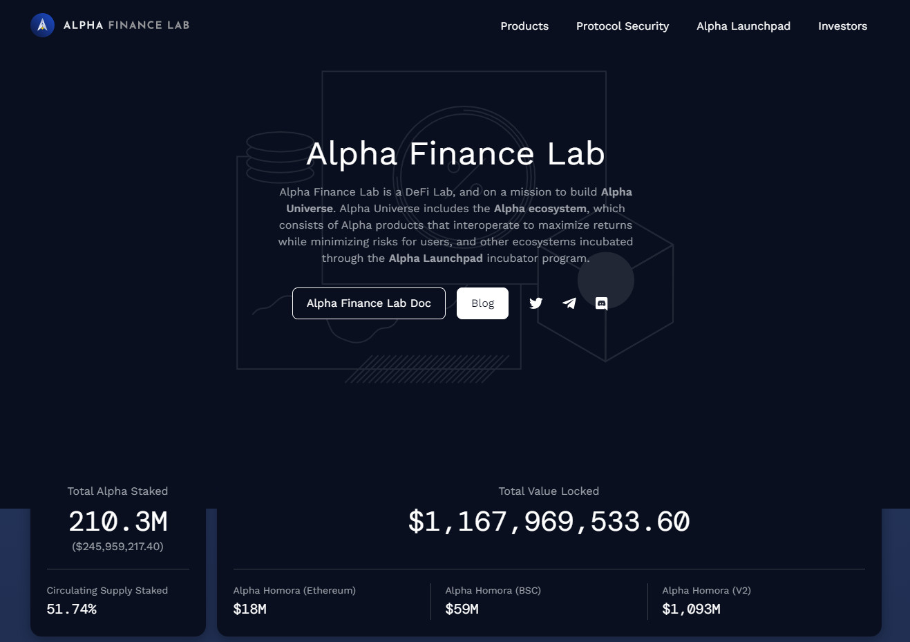 Tổng quan về dự án Alpha Finance Lab