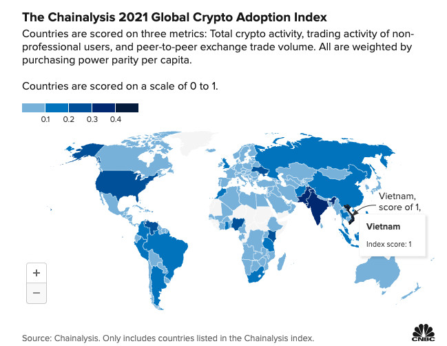 khảo sát công bố hồi tháng 8 của Chainalysis về Chỉ số chấp nhận tiền điện tử toàn cầu
