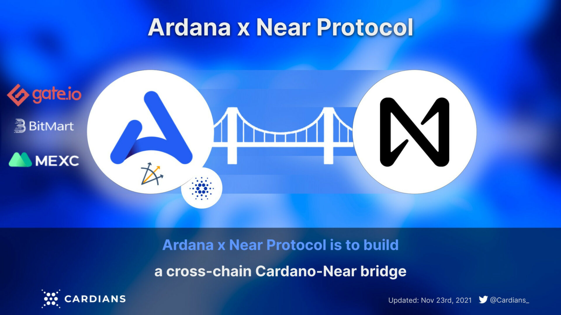 Ardana hợp tác với Near để xây dựng cầu nối