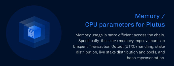 Memory /CPU parameters for Plutus