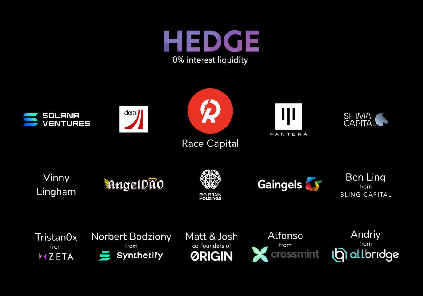 Investors of Hedge