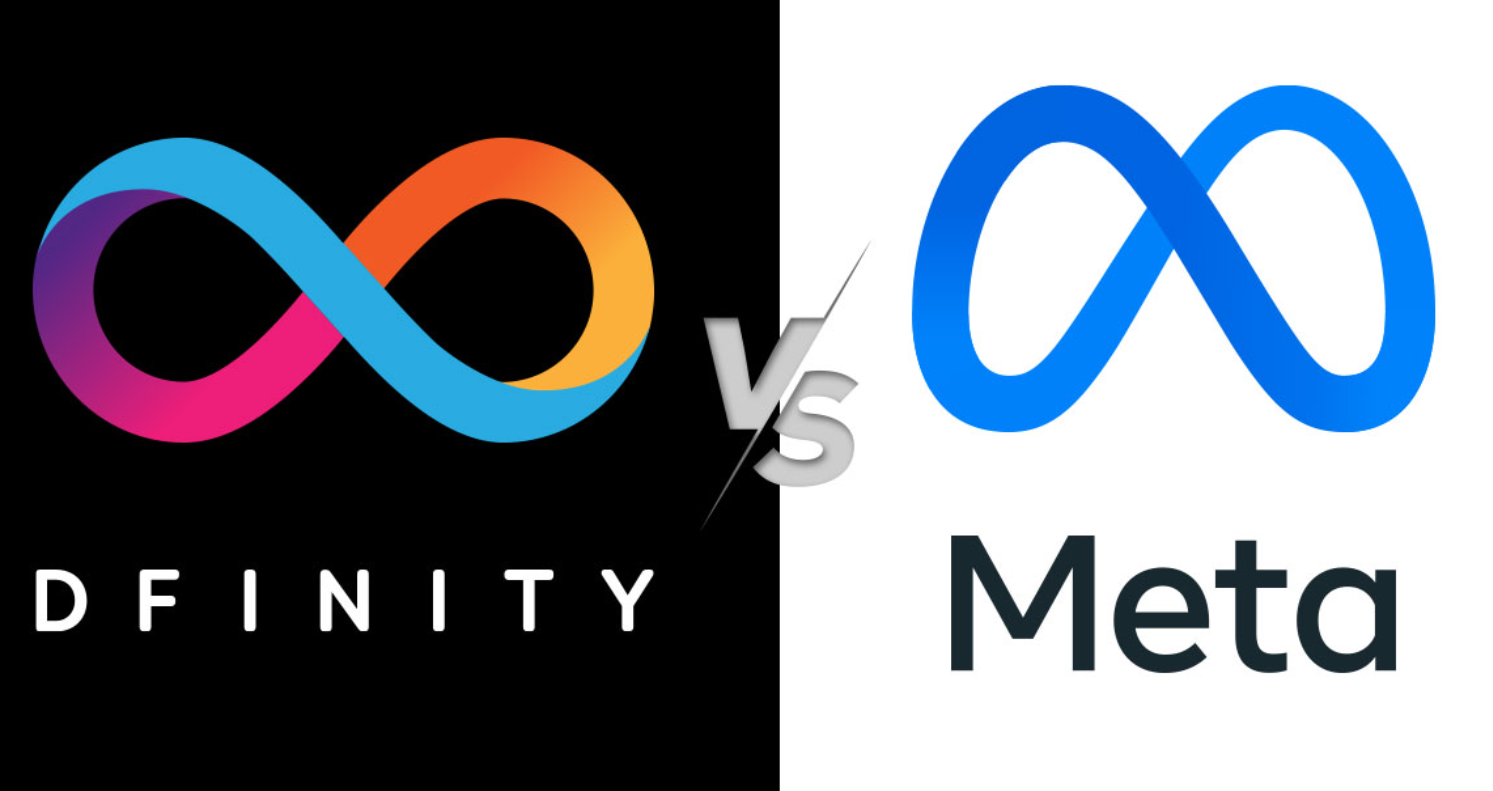 Dfinity Foundation đệ đơn kiện Meta