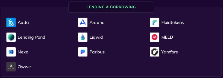 Cardano ecosystem - Lending borrowing