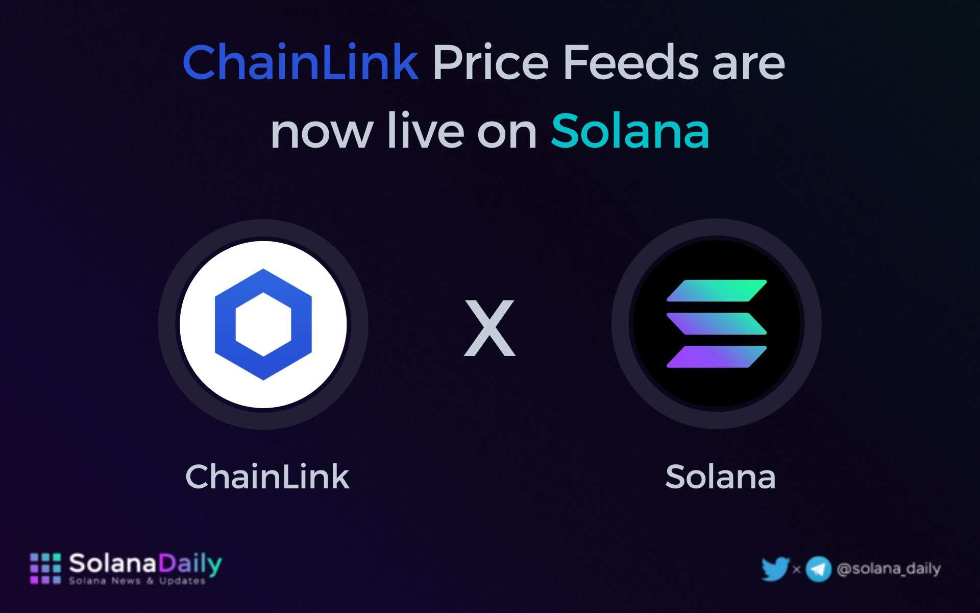 Chainlink hợp tích hợp trên Solana