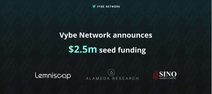 Nhà đầu tư của Vybe Network 