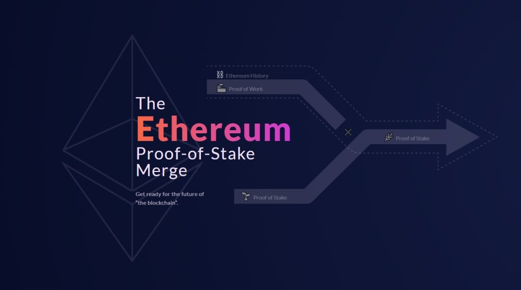 The Ethereum- POS Merge
