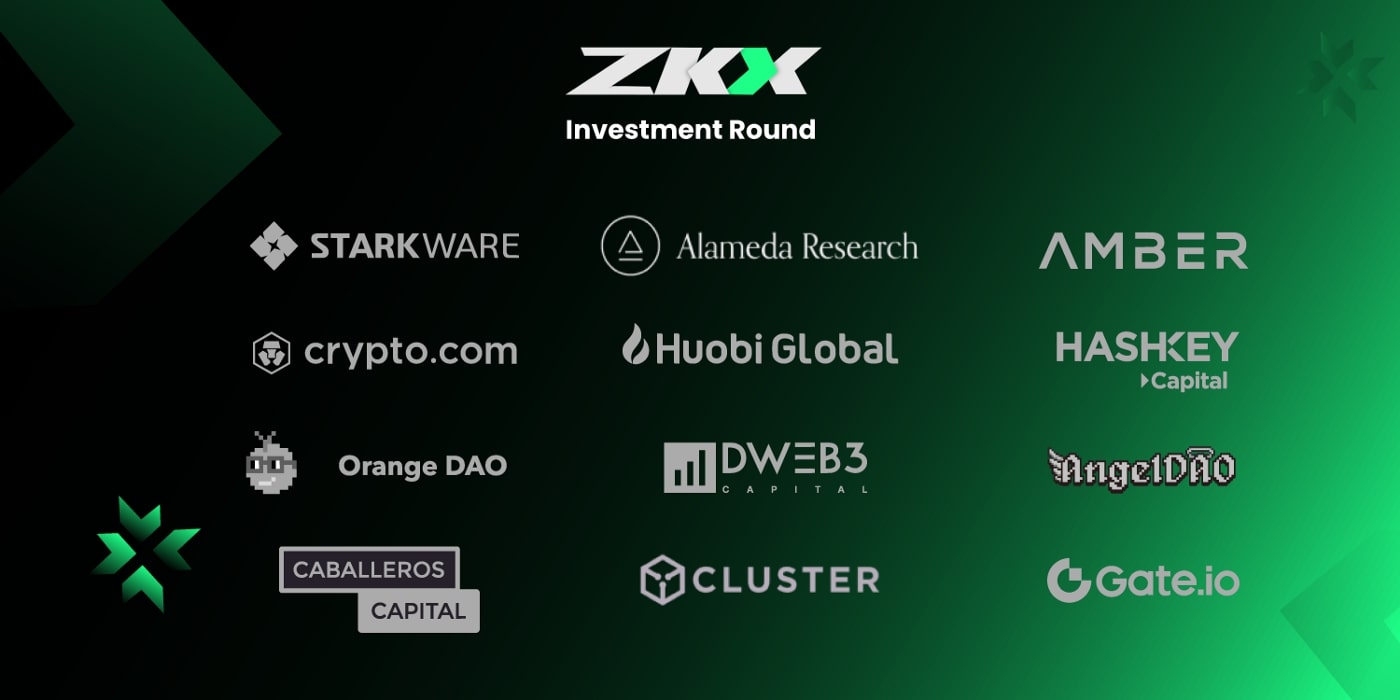 Các quỹ đầu tư vào ZKX
