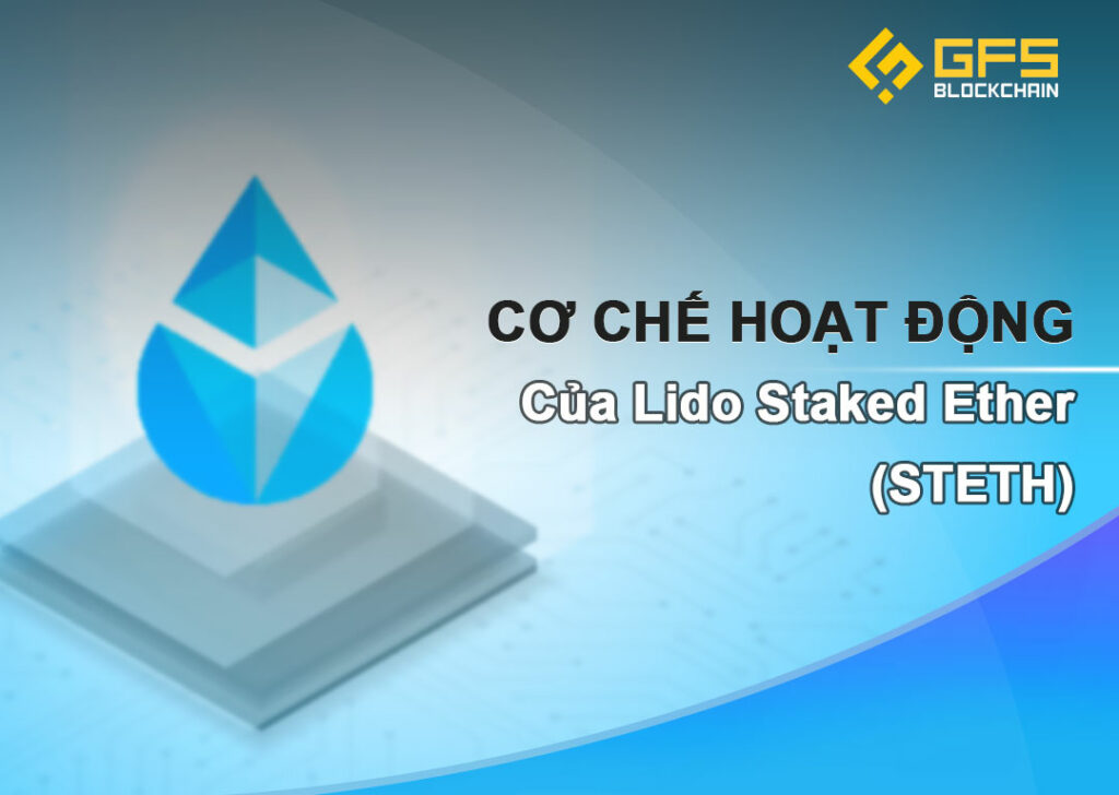 Co che hoat dong cua Lido Staked Ether