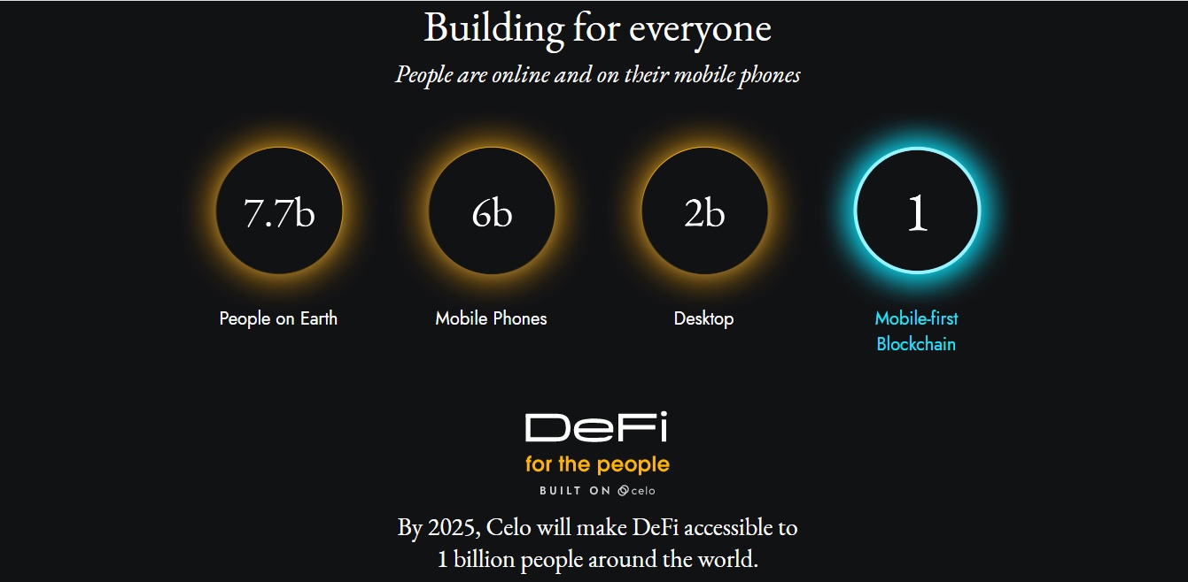Defi for people
