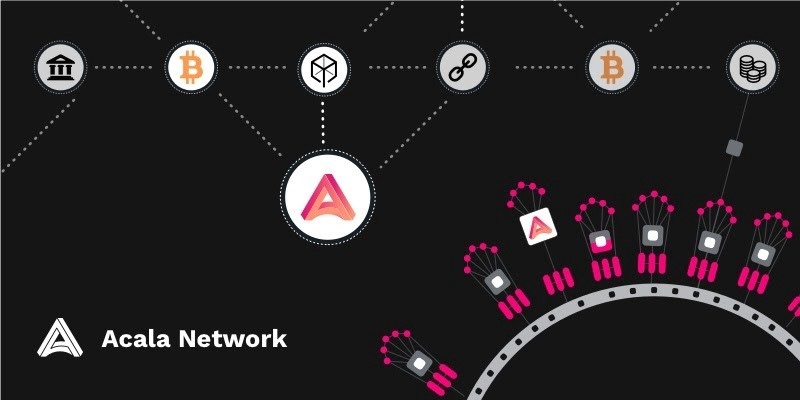 Mô hình hoạt động Acala Network
