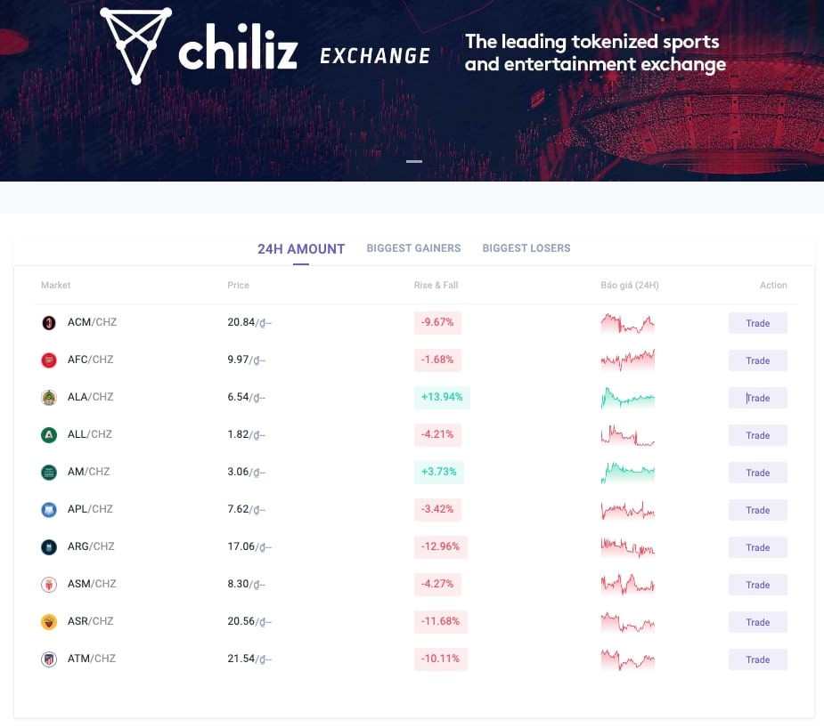 Chiliz Exchange