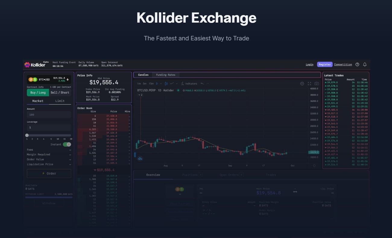 Kollider Exchange