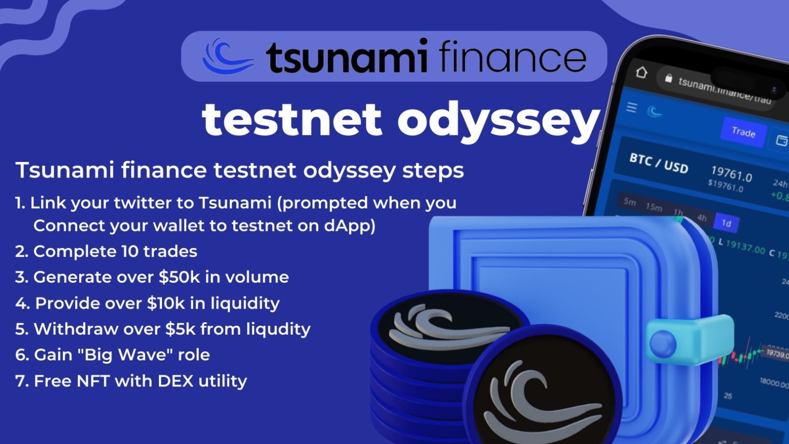 Testnet Tsunami Finance
