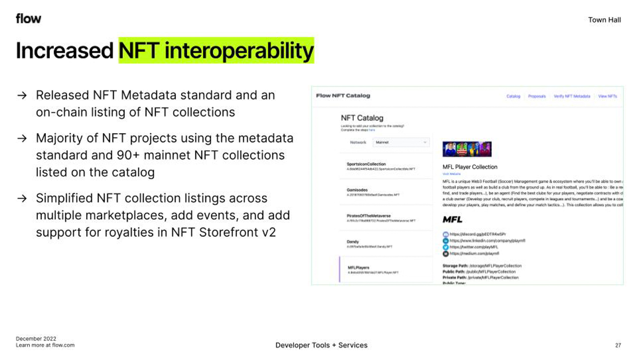NFT interoperability
