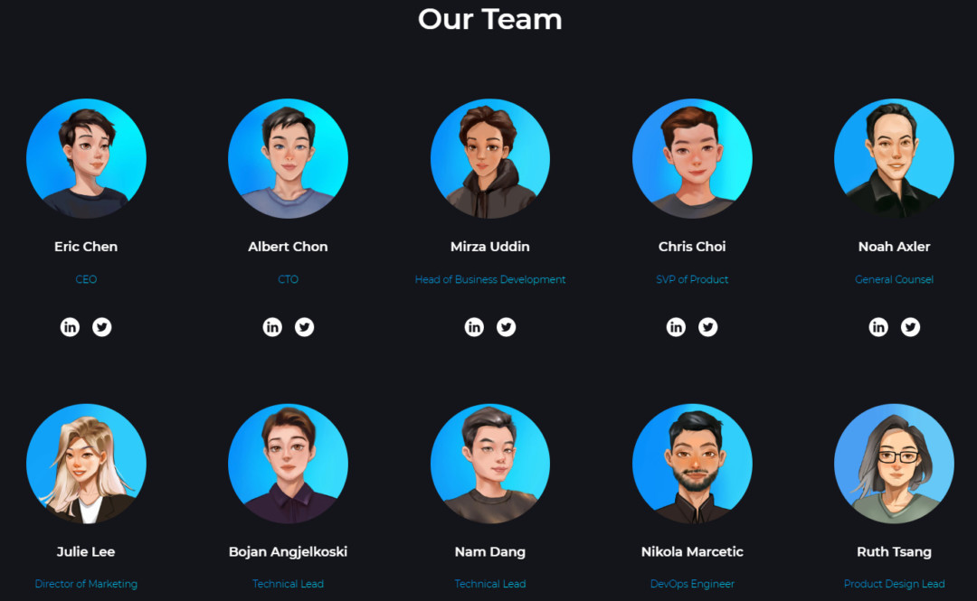 Injective Labs Team