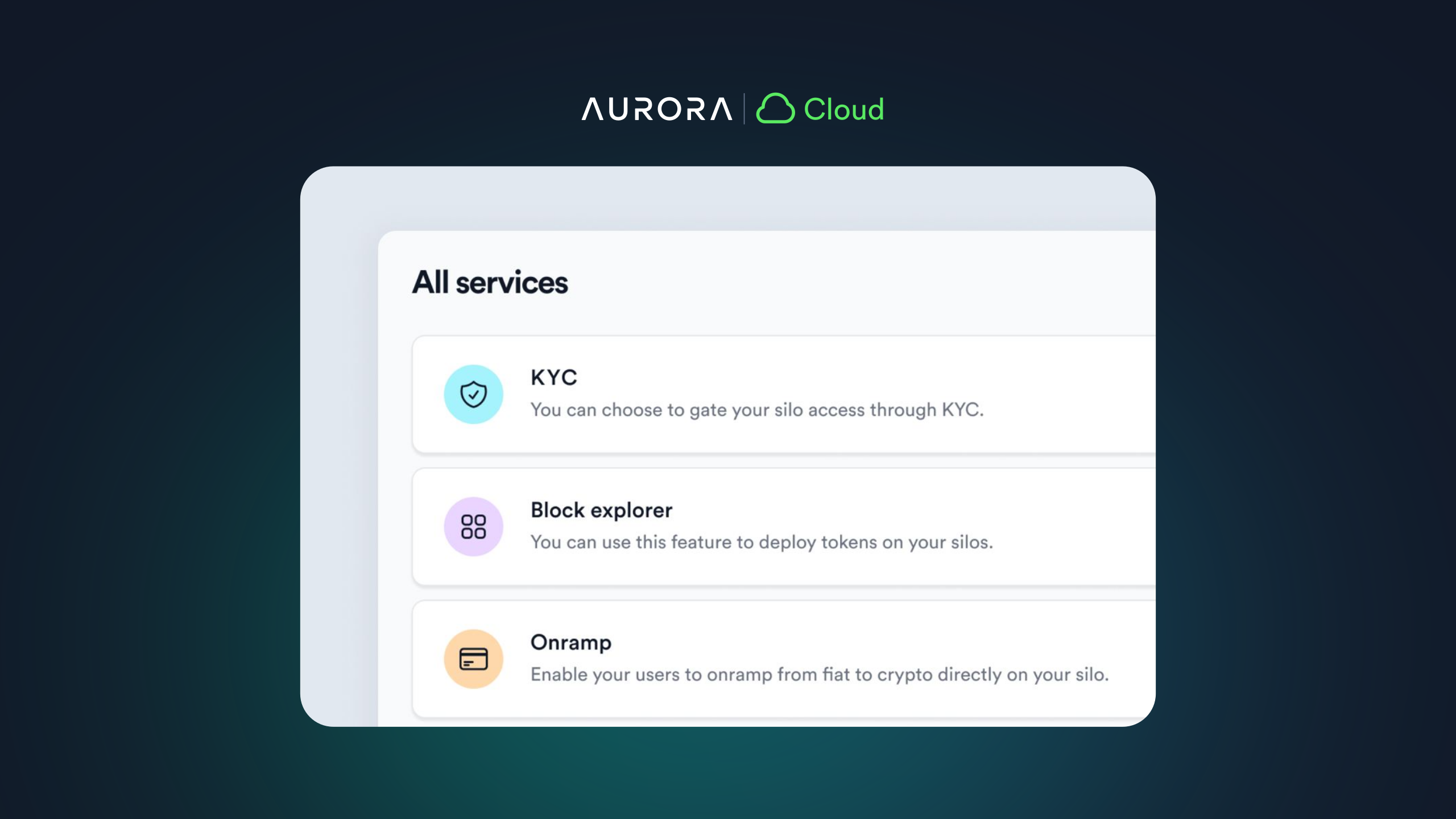 Các dịch vụ trong Aurora Cloud
