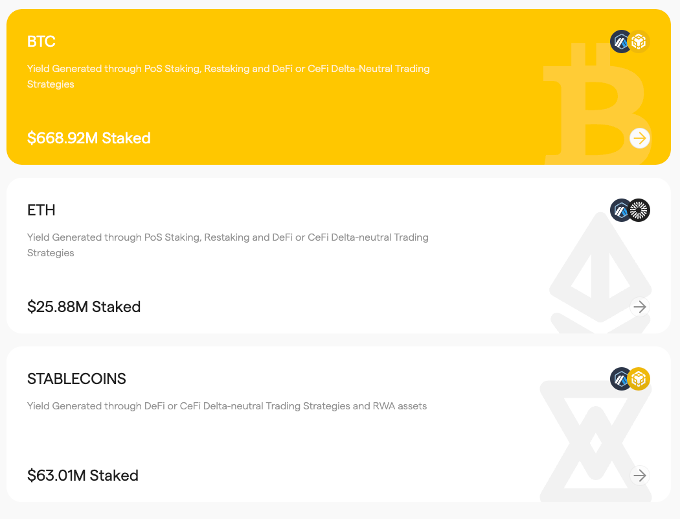 Solv staking assets