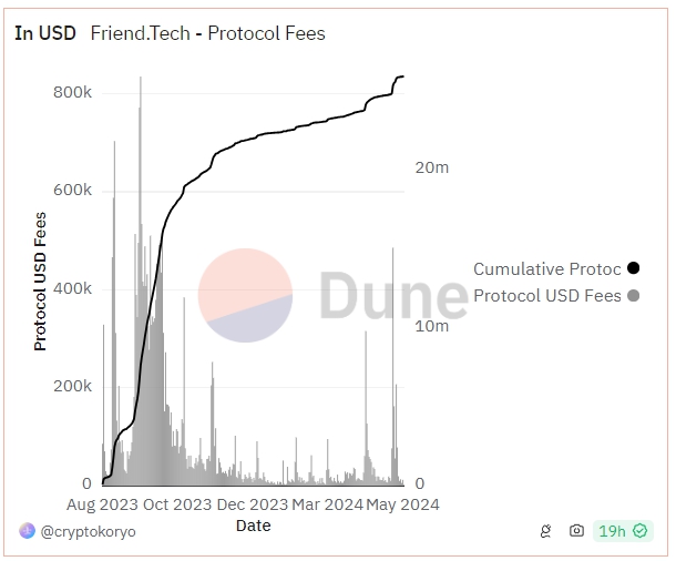 fee.jpg