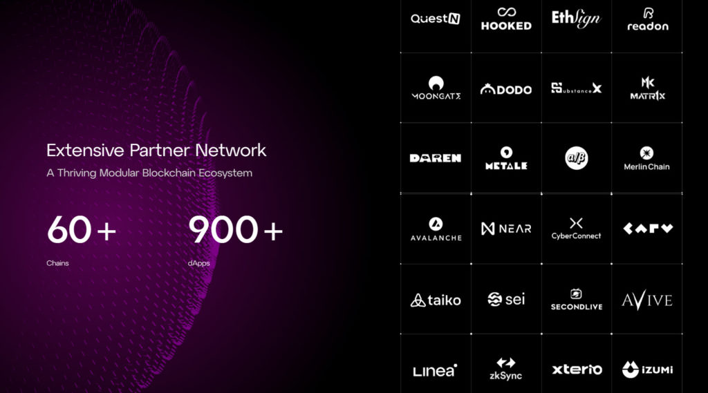 Hon 60 mang luoi hop tac voi Particle Network