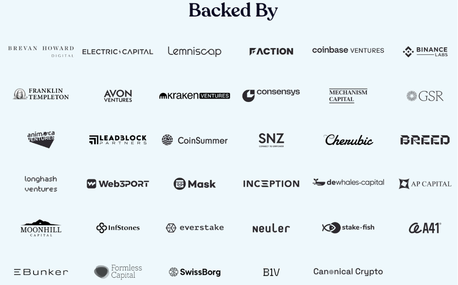 Puffer finance backers