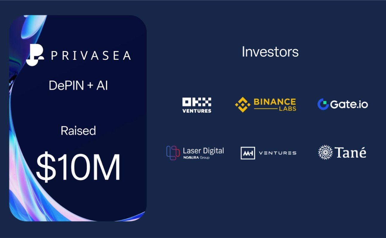 Privasea investors