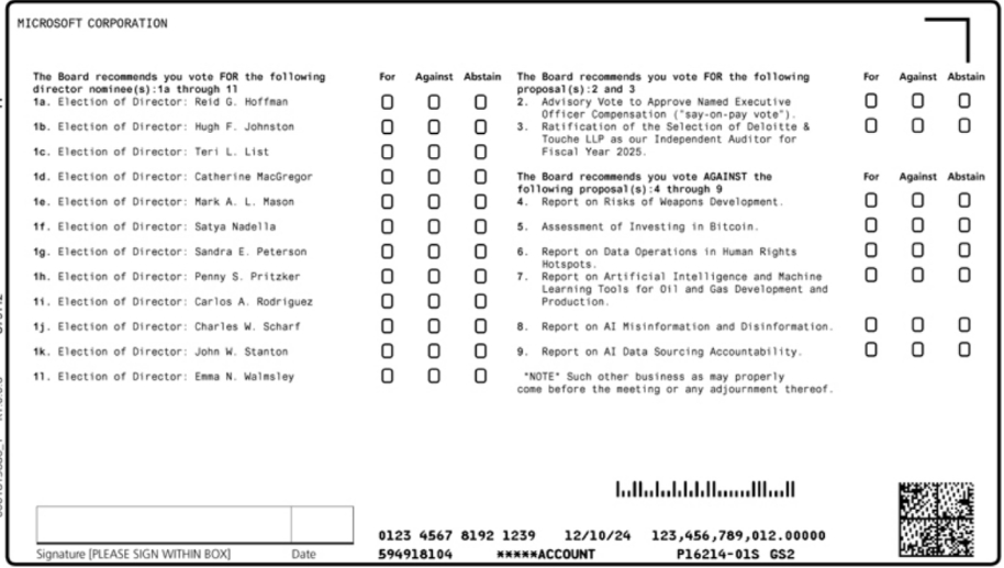 Mục 5 cho biết ban lãnh đạo Microsoft khuyến nghị cổ đông bỏ phiếu chống lại việc đầu tư vào Bitcoin. (Nguồn: Ủy ban Chứng khoán và Giao dịch) 